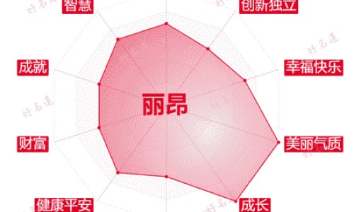复方玄驹胶囊吃多久性功能恢复-【复方玄驹胶囊吃多久性功能恢复】复方玄驹胶囊吃多久才有效果 - 复方玄驹胶囊药效快吗网